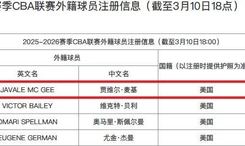 开云网站-正式加盟！你好，CBA！周琦，狂喜！